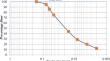 Strengthening of Soil Through Microbial Induced Calcite Precipitation Using Acetobacter xylinum