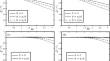 The waveform comparison of three fractional viscous acoustic wave equations