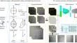 Reconstructing 3D Biomedical Architectural Order at Multiple Spatial Scales with Multimodal Stack Input