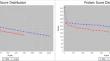 A UHPLC-MS/MS Method for the Quantification of Wheat Gluten in Commercial Food Products Using Summarized Marker Peptide Contents