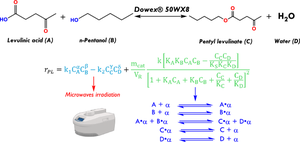 Kinetic modeling of microwave-assisted esterification for biofuel additive production: conversion of levulinic acid with pentanol using Dowex® 50WX8 catalyst