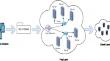 HOGWO: a fog inspired optimized load balancing approach using hybridized grey wolf algorithm