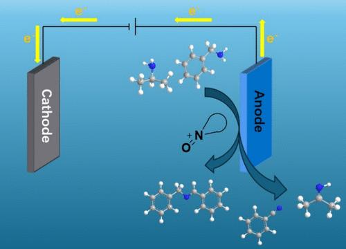 Beyond Traditional Synthesis: Electrochemical Approaches to Amine Oxidation for Nitriles and Imines