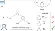 Designing quantum-secure attribute-based encryption