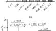 Effect of Intranasal Insulin on Metabolic Parameters and Inflammation Factors in Diabetic Rats Exposed to Cerebral Ischemia-Reperfusion