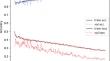 The Effect of News Photo Sentiment on Stock Price Crash Risk Based on Deep Learning Models