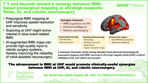 7 T and beyond: toward a synergy between fMRI-based presurgical mapping at ultrahigh magnetic fields, AI, and robotic neurosurgery.