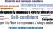 Perceived importance of emotional intelligence for clinical pharmacy practice and suggested improvements: a focus group study of postgraduate pharmacists.