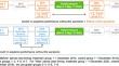 The impact of the COVID-19 pandemic on the academic achievement of elementary and junior high school students: analysis using administrative data from Amagasaki City