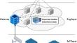 Fog-Assisted Abnormal Motion Detection System: A Semantic Ontology Approach