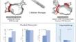 Comparison of very-high power short duration radiofrequency ablation strategies for pulmonary vein isolation in paroxysmal atrial fibrillation.