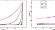 A parameter-uniform hybrid scheme designed for multi-point boundary value problems that are perturbed