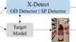 X-Detect: explainable adversarial patch detection for object detectors in retail