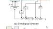 Passivity Enhancement Method for Grid-Connected Inverter Based on the Fixed-Frequency Phase-Locked Loop in Weak Grid