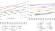 Human Capabilities and Governance Mechanisms as Catalysts for Green Energy Supply: Insights from Natural Resource–Rich Countries