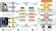 Research on the Virtual–real Interaction System and Interaction Characteristics of a Single-leg of Quadruped Robots Based on Digital Twin