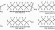 In vitro screening of understudied PFAS with a focus on lipid metabolism disruption.