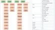 Scenario analysis tool for estimating future waste composition and amounts toward a circular economy