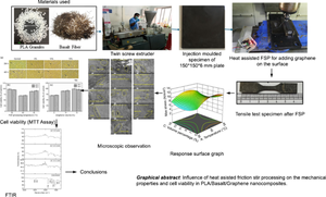 Influence of heat assisted friction stir processing on the mechanical properties and cell viability in PLA/basalt/graphene nanocomposites