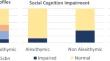 Emotional awareness in patients with amyotrophic lateral sclerosis.