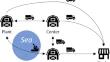 A quantitative study of data aggregation for a network design problem: a case of automotive distribution