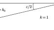 On the Upslope Propagation of an Adiabatic Normal Mode in a Wedge-Shaped Sea