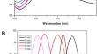 Conductive graphene-containing biocompatible films