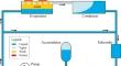 Numerical and Experimental Investigation of Heat Transfer in the Porous Media of an Additively Manufactured Evaporator of a Two-Phase Mechanically Pumped Loop for Space Applications