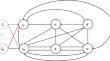 Homeostasis in networks with multiple inputs.