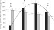 Locomotor Activity of the Intact and Visually Deprived Senegal Bichir Polypterus senegalus (Cladistia) at Different Water Temperatures