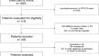 Agreement of point of care ultrasound and final clinical diagnosis in patients with acute heart failure, acute coronary syndrome, and shock: POCUS not missing the target.