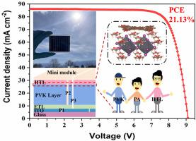 Interfacial toughening for high-efficiency perovskite solar modules