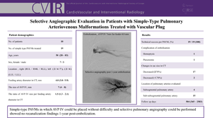 Selective Angiographic Evaluation in Patients with Simple-Type Pulmonary Arteriovenous Malformations Treated with Vascular Plug.