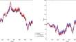 Option pricing in a sentiment-biased stochastic volatility model