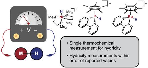 Open Circuit Potential Method for Thermodynamic Hydricity Measurements of Metal Hydrides