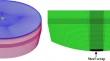 Effect of Asymmetric Bottom Blowing on Melting Behavior of Steel Scrap in a Converter