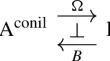 Enriched Koszul duality