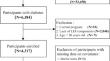 Cardiovascular health metrics and diabetic nephropathy: a nationally representative cross-sectional study.