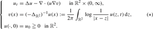 Existence and Stability of Infinite Time Blow-Up in the Keller–Segel System