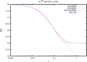 A FAC potential for autostructure