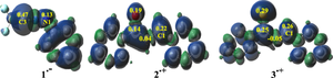 Molecular docking, expounding the chemo-, regio-selectivity, and the mechanism of [3 + 2] cycloloaddition reaction between nitrile-imine and (thio)-chalcone