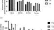 Cyanobacteria-based nutrimental strategy to enhance yield and quality of spinach