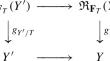 The relatively perfect Greenberg transform and cycle class maps