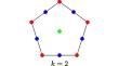 When rational functions meet virtual elements: the lightning virtual element method