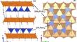 Chloritization of mixed siliciclastic-carbonate rocks: case study from Gydan Peninsula, Russia