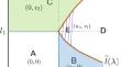 Steady-state bifurcations of a diffusive–advective predator–prey system with hostile boundary conditions and spatial heterogeneity