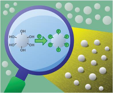 Fluoride Substitution: Quantifying Surface Hydroxyls of Metal Oxides with Fluoride Ions