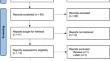 Laser therapy for treating cleft lip or/and palate scarring-a systematic review and meta-analysis.