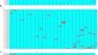 Psychometric properties of the Metacognitive Awareness Inventory (MAI): standardization to an international spanish with 12 countries