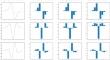 Discrete Approximations of Gaussian Smoothing and Gaussian Derivatives